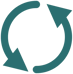 free-flowing Teal copy